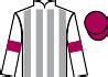 betway apprentice odds|3:55pm Wolverhampton (AW) Racecard & Odds .